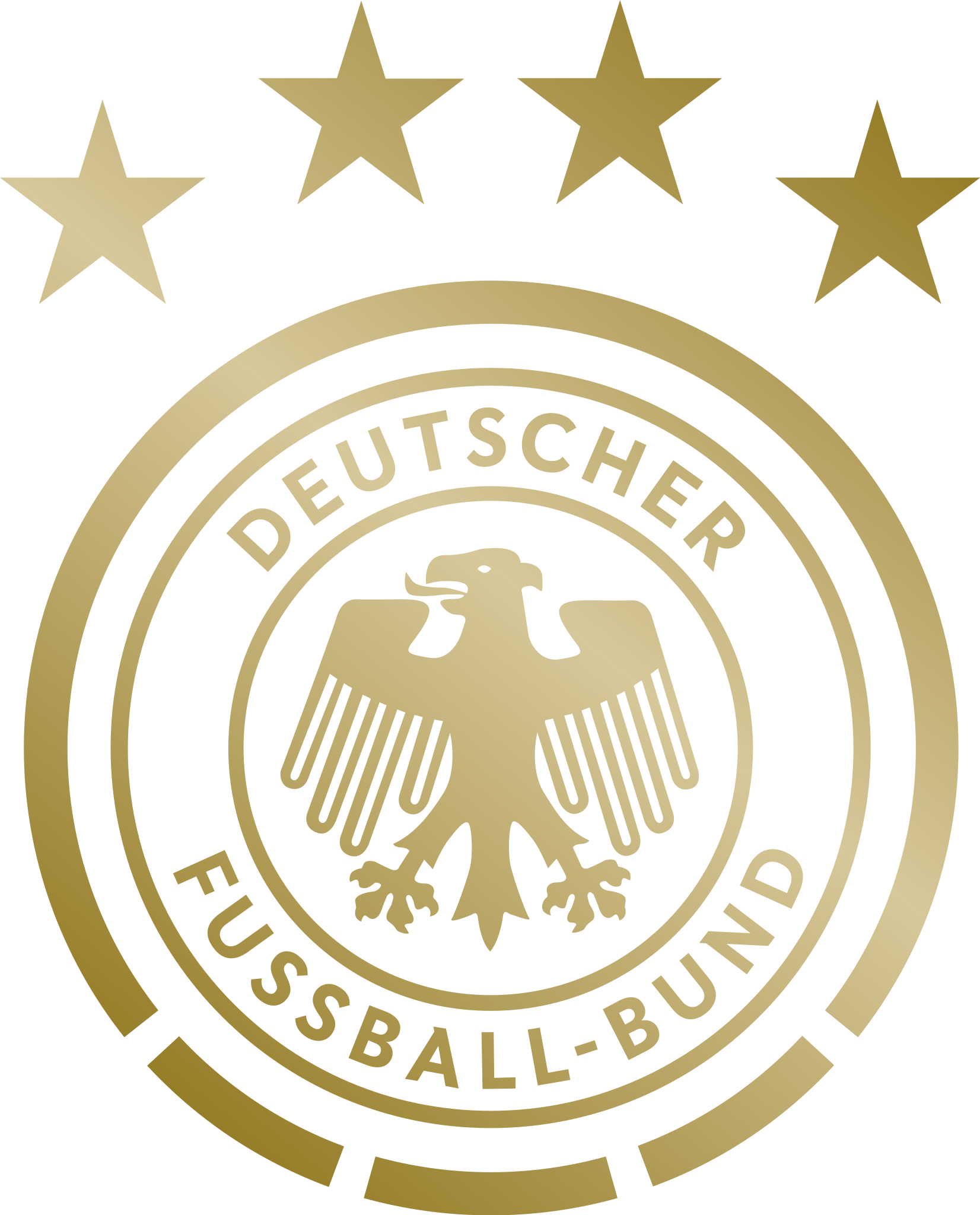 DfB
